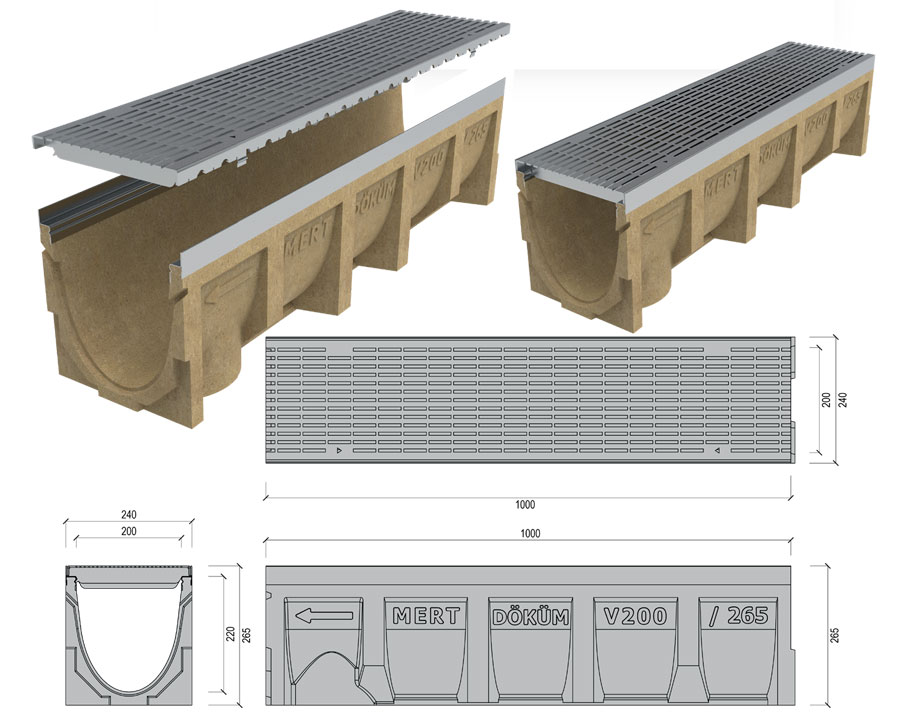 Polymer Concrete Drainage Channel